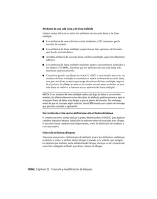 AutoCAD 2012 Manual de Usuario