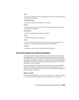 AutoCAD 2012 Manual de Usuario