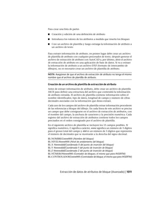 AutoCAD 2012 Manual de Usuario