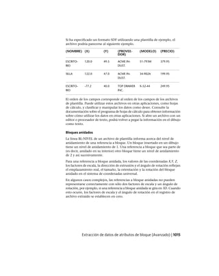 AutoCAD 2012 Manual de Usuario