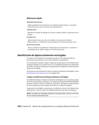 AutoCAD 2012 Manual de Usuario