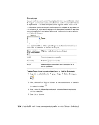 AutoCAD 2012 Manual de Usuario