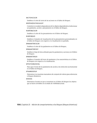 AutoCAD 2012 Manual de Usuario