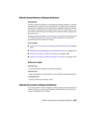 AutoCAD 2012 Manual de Usuario