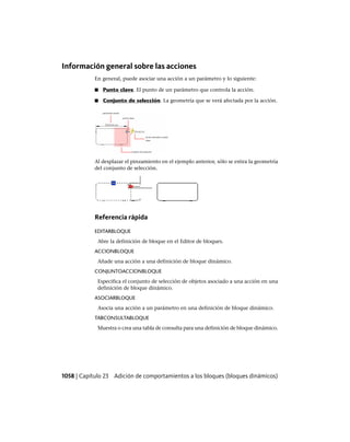 AutoCAD 2012 Manual de Usuario