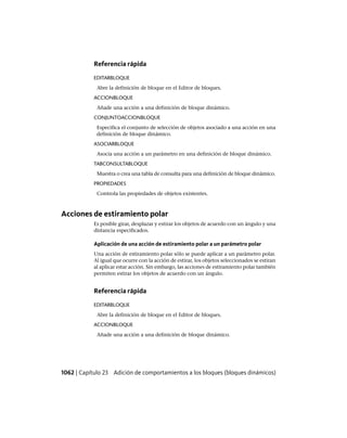 AutoCAD 2012 Manual de Usuario