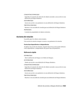 AutoCAD 2012 Manual de Usuario