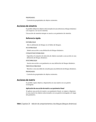 AutoCAD 2012 Manual de Usuario