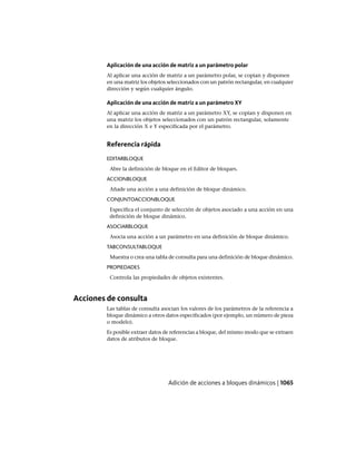 AutoCAD 2012 Manual de Usuario