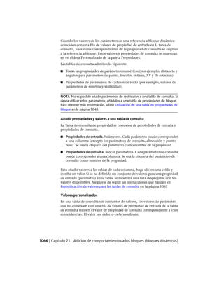 AutoCAD 2012 Manual de Usuario