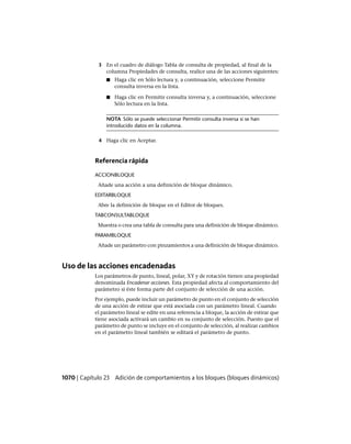 AutoCAD 2012 Manual de Usuario