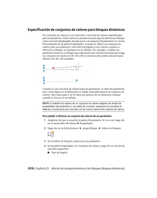 AutoCAD 2012 Manual de Usuario