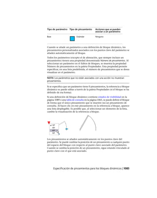 AutoCAD 2012 Manual de Usuario