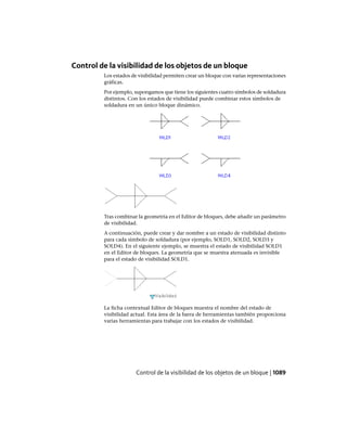 AutoCAD 2012 Manual de Usuario
