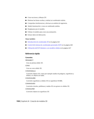 AutoCAD 2012 Manual de Usuario