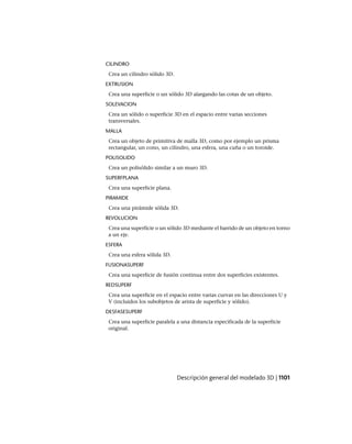 AutoCAD 2012 Manual de Usuario