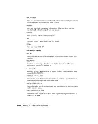 AutoCAD 2012 Manual de Usuario