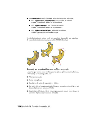AutoCAD 2012 Manual de Usuario