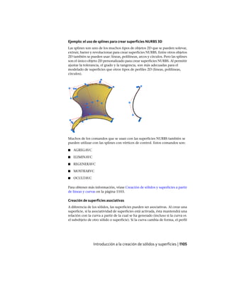 AutoCAD 2012 Manual de Usuario