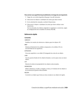 AutoCAD 2012 Manual de Usuario