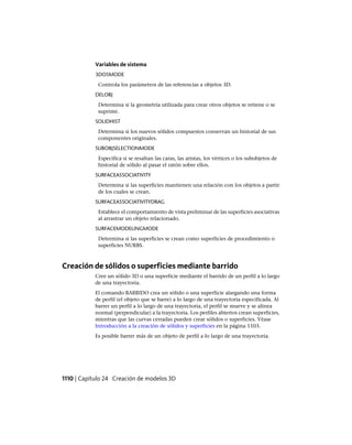 AutoCAD 2012 Manual de Usuario