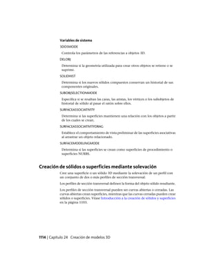 AutoCAD 2012 Manual de Usuario