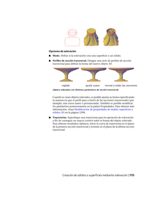 AutoCAD 2012 Manual de Usuario