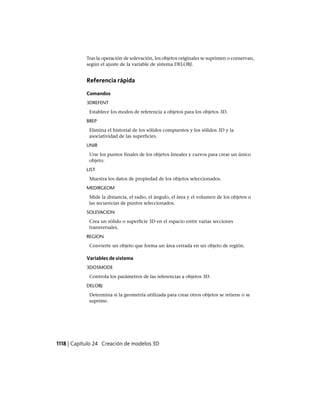 AutoCAD 2012 Manual de Usuario