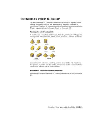 AutoCAD 2012 Manual de Usuario