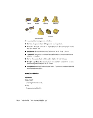 AutoCAD 2012 Manual de Usuario