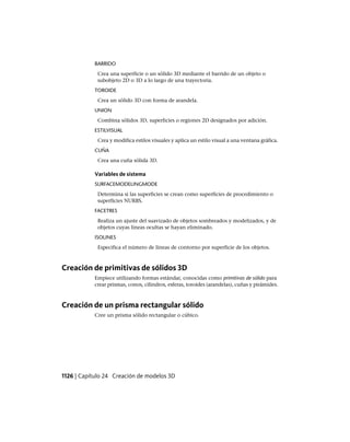 AutoCAD 2012 Manual de Usuario