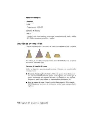 AutoCAD 2012 Manual de Usuario