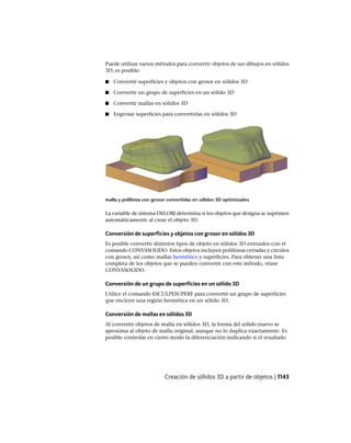 AutoCAD 2012 Manual de Usuario