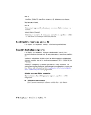 AutoCAD 2012 Manual de Usuario