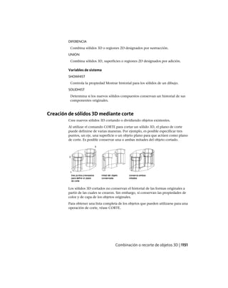 AutoCAD 2012 Manual de Usuario