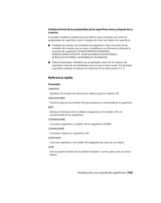 AutoCAD 2012 Manual de Usuario