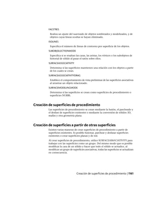 AutoCAD 2012 Manual de Usuario