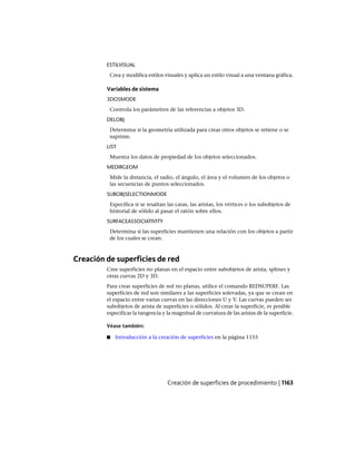 AutoCAD 2012 Manual de Usuario