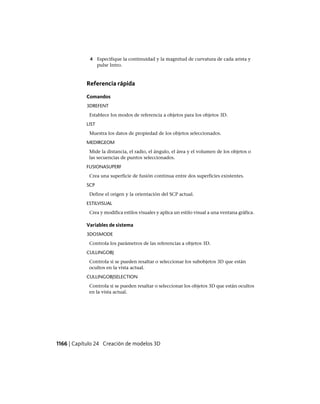 AutoCAD 2012 Manual de Usuario