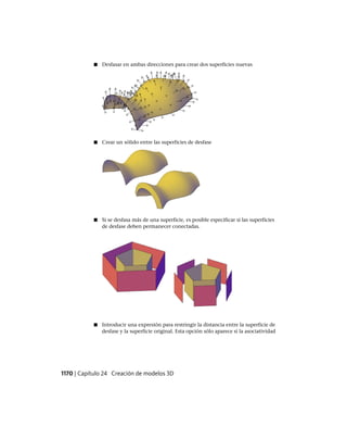 AutoCAD 2012 Manual de Usuario