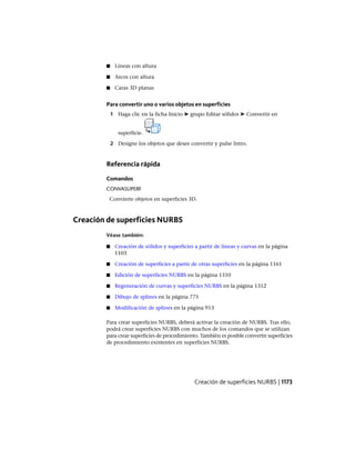 AutoCAD 2012 Manual de Usuario