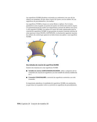 AutoCAD 2012 Manual de Usuario