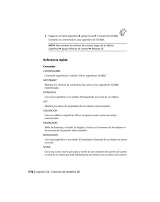 AutoCAD 2012 Manual de Usuario