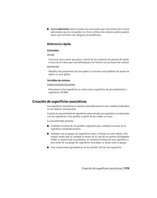 AutoCAD 2012 Manual de Usuario