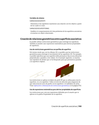 AutoCAD 2012 Manual de Usuario