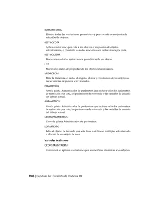 AutoCAD 2012 Manual de Usuario