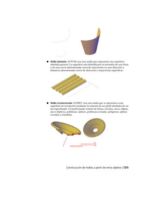 AutoCAD 2012 Manual de Usuario