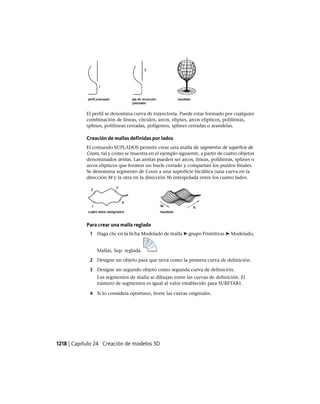 AutoCAD 2012 Manual de Usuario