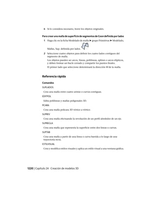 AutoCAD 2012 Manual de Usuario