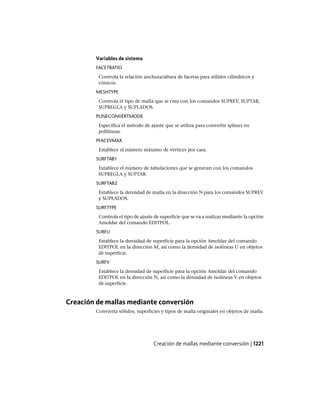 AutoCAD 2012 Manual de Usuario